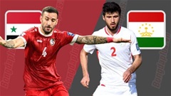 Nhận định bóng đá trận Syria vs Tajikistan, 16h30 ngày 11/10: Niềm tin ở Syria 